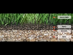 พื้นหญ้าสังเคราะห์ที่ไม่เต็ม